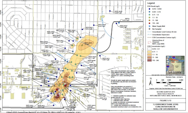 This Air Force-created map defines the known limits of EDB-contaminated groundwater. Citizens Action New Mexico, however, has criticized the map as possibly overconfident in its depiction of the current location of EDB, noting that EDB has been present in groundwater for more than 40 years and could have migrated beyond the boundaries defined on the map. In addition, KAFB has yet to complete studies of the aquifer--In other words, its hydrologists don't fully know the hydrological properties of the aquifer and thus can't yet model the movement of toxic contamination underground. 
